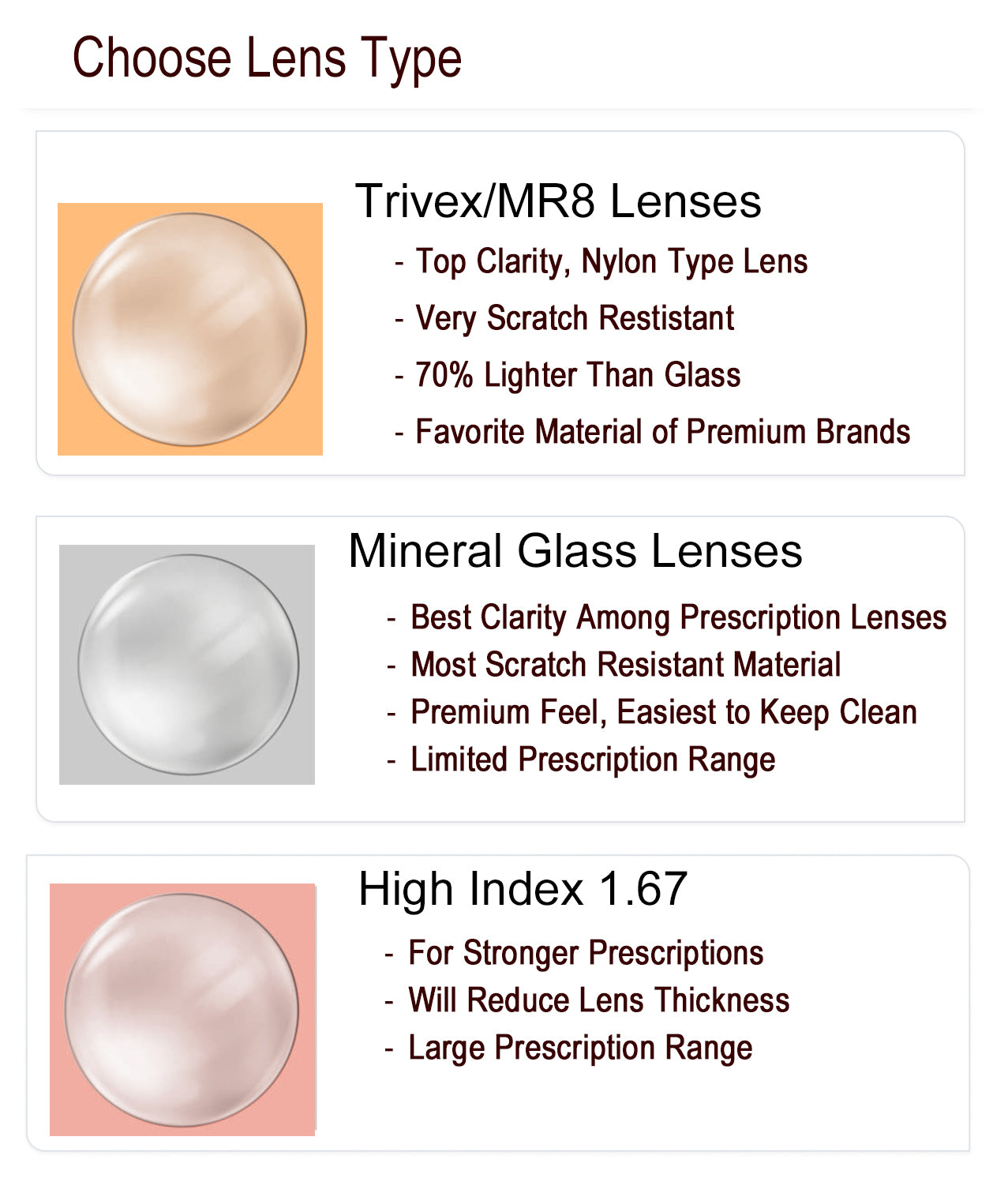 Lens Materials